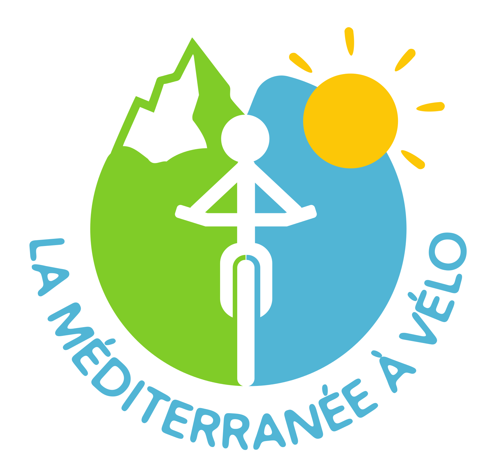 La Méditerranée à vélo